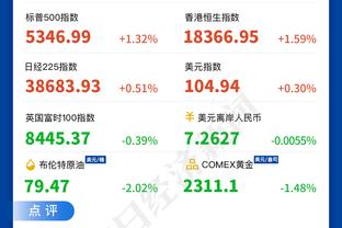 雷竞技网页入口打不开截图2